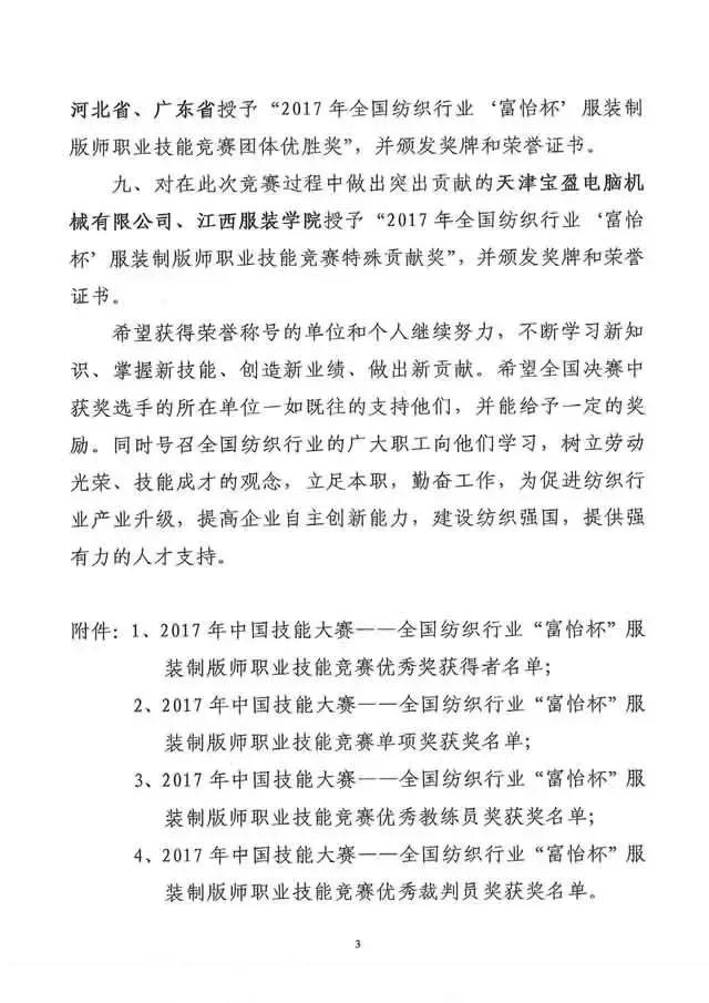 全國紡織行業(yè)“富怡杯”服裝制版師職業(yè)技能競賽獲獎名單揭曉！