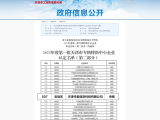 喜報|熱烈祝賀天津盈瑞安被成功認定為天津市專精特新中小企業(yè)！