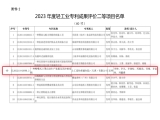喜報(bào)|熱烈祝賀上工富怡《一種鴨嘴式口罩自動生產(chǎn)裝置及其控制系統(tǒng)》榮獲2023年度中國輕工業(yè)專利成果二等獎！