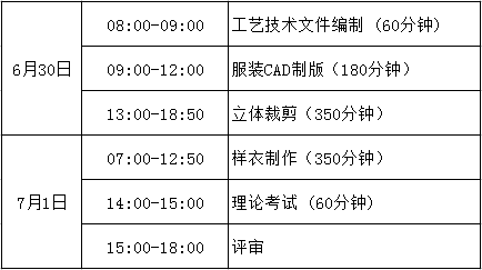 富怡·第五屆全國(guó)十佳服裝制版師大賽”決賽，大獎(jiǎng)花落誰家?