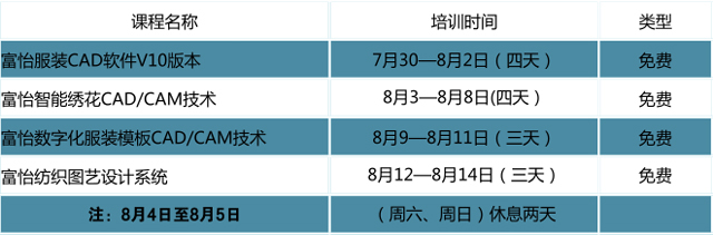 富怡第三期服裝/繡花CAD/CAM技術(shù)培訓天津站開課了，免費!免費!免費喲~