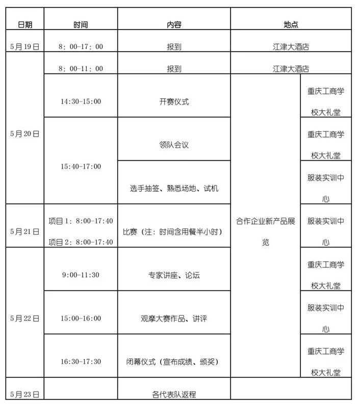 【熱門】2019年全國職業(yè)院校技能大賽，上工富怡助力學(xué)子!!!