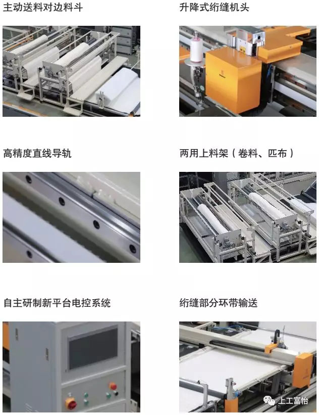 富怡翻套被全自動(dòng)圈四邊縫紉裁切生產(chǎn)線機(jī)器配置.jpg