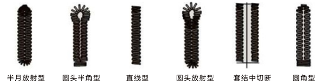 富怡電腦高速平臺(tái)鎖眼機(jī)