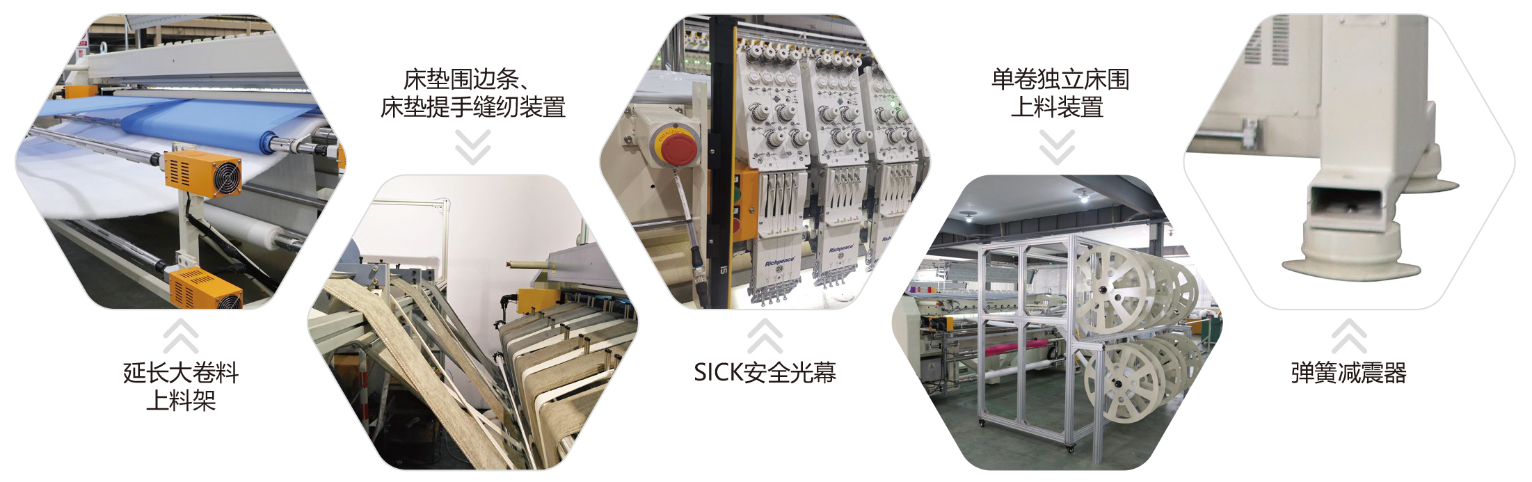 20240522富怡床墊圍邊專用卷到卷多色絎縫繡花裁剪全自動(dòng)一體機(jī)-中文-2